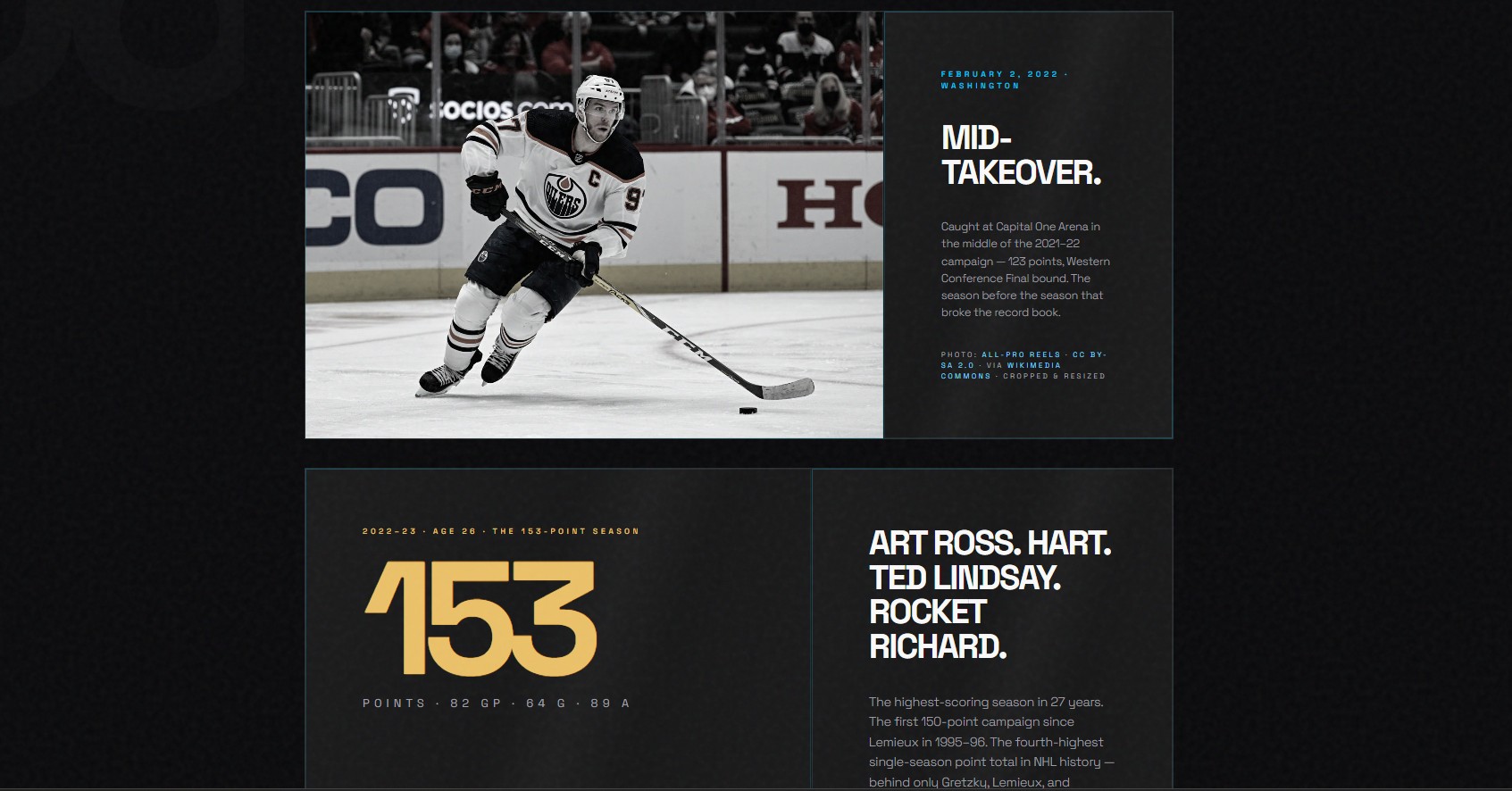 connormcdavid.ca fan tribute site